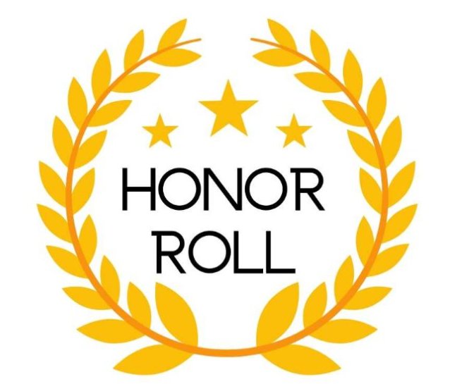 3rd Quarter Honor Roll